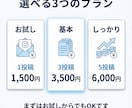 Instagram投稿作成します 投稿作成から発信設計まで丁寧に対応 イメージ4
