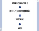 TRPGトレーラーや小説表紙作成いたします シンプルで視認しやすい画像デザインを作成いたします！ イメージ2