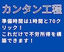 ずる賢い！不労収入を作るチート級な方法を教えます 商材コレクターを卒業させます！完全在宅！初期費用ゼロ！ イメージ6