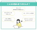 Canvaで伝わるスライド・資料を作成します 文字ばかりの資料を見やすく整理｜勉強会・講座・セミナーに◎ イメージ2