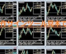 先着7名の方に、私の裁量とツールを伝授します 「裁量」+「ツール」で専業トレーダーに！(7名販売で値上げ イメージ2