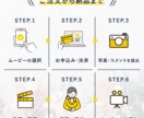 爽やかな緑に包まれるナチュラルエンドロール作ります 感動のラストに相応しいムービーです！ イメージ4