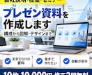 伝わるプレゼン資料を10枚10,000円で作ります 構成から作成◎会社説明・提案・セミナー資料。修正2回無料 イメージ1