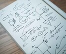 紙のデータ、音声データ、文字起こし致します 単純作業嫌い！面倒臭い！なら頼んじゃおう！値下げ対応します！ イメージ2