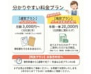 個人・法人どちらでも歓迎！お安く記帳代行します 丸投げOK！freee・マネーフォワード対応・弥生対応 イメージ5