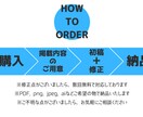 両面込み！お客様に寄り添った名刺を作成します 初めての方でも安心！お任せ下さい！ イメージ6