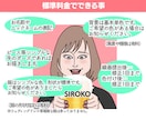 なんか変…！なアイコン用似顔絵描きます 〜ご希望の小物イラスト1品込み〜 イメージ2