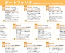 事務から解放・コア業務に集中【法人経理代行】します 経理事務がどうにもならずに困っている方、ご相談ください！ イメージ7
