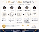 プロ品質｜高品質なオリジナルロゴを格安で制作します 修正無制限！あなた専用のロゴを制作します イメージ4