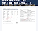 飲食店の多言語メニューPDFと接客シート作ります 英・中・韓の4言語。印刷してそのまま使える完成品を納品します イメージ1