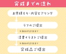 低価格・商用可！透明感ある女の子描きます やさしい色合いで透明感◎ときめくSNSアイコン制作します イメージ3