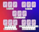 2択の運命占います 3000文字以上！迷っているあなたに最適解を！2択の未来診断 イメージ3