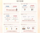 図解で伝わりやすいスライド資料作成します 丁寧に整え、シンプルに分かりやすい資料に仕上げます イメージ3