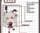 SDキャラ(デフォルメ、ミニ)制作します あなたのイメージをそのままミニキャラに仕上げます！ イメージ2