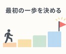 目標を実行できる一歩に変えて14日間伴走します あなたの「やりたい」を無理なく動ける形に整えます イメージ1