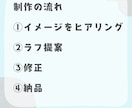 大人かわいいSNS画像作成します カフェ・サロン・個人ブランドにおすすめ。 イメージ3
