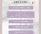 女性視点を活かした素敵なWEB画像を制作します 全サイズ一律＊ママデザイナーがお悩みのお手伝いをします イメージ3