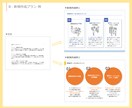 シンプルで分かりやすい資料を作成いたします 目的に応じて視覚的に伝わる資料を作成します！ イメージ5