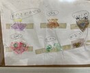 イラレ納品！絵の得意な子がキャラクターを作ります 子供の発想でご要望に合わせてキャラ作成にチャレンジします！ イメージ4