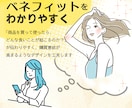 7枚セット/楽天・Amazon等商品画像制作します 魅力が伝わるデザイン｜商品の世界観を大切にします イメージ3