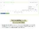 MEO対策の専門家が具体的な作業の全てを教えます ９割以上の業者もやってない細かな作業も教えます！200社実績 イメージ2