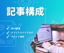 SEOキーワードの記事構成・アドバイスを行います 特定KWでのSEO集客を目指す方へ イメージ1