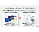ヒートマップツールでLPを可視化して診断します ランディングページを作成したがイマイチ効果が出ていない方へ イメージ4