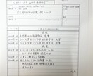 書道歴10年の有段者が格安でなんでも代筆いたします 手紙・履歴書・賞状・レポート・宛名書きなどなんでも代筆可能！ イメージ7
