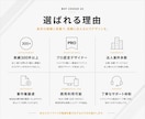 企業価値を高めるミニマルなブランドロゴを設計します 修正無制限｜著作権譲渡｜実績300件以上｜キャンセル保証 イメージ9