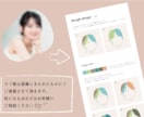 ポップでアートチックな似顔絵イラスト作成いたします SNS・名刺などにおしゃれな雰囲気を出したい方におススメ イメージ4