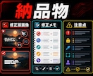 AI画像の文字崩れを修正します 崩れた文字と違和感を用途に合わせて自然に直します イメージ2