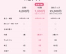 台本から、キャラが話すショート動画を作ります 顔出し・録音なし。TikTok・リール・ショート用に イメージ5