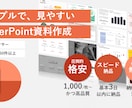 シンプルで、わかりやすいスライド資料を作ります PowerPoint資料作成代行｜圧倒的安価で高品質 イメージ1