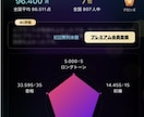 1分でもOK！誰かに聞いてほしいときお話聴きます 楽しいことはふたりぶん♪悲しいことは半分 イメージ7