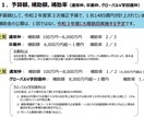 専門家による【事業再構築補助金】申請◎×判定します 既に５００社以上のご相談実績！当補助金には意外な落とし穴有！ イメージ4