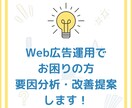 Web広告運用のアドバイスします なぜか成果がよくならない、、、とお困りの方へ要因分析します イメージ1