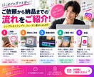 Instagramリール・ショート動画を編集します 素材を送るだけ！構成・文章・編集まで丸投げOK イメージ5