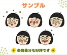 SNS映え‼︎インパクト大！顔アイコン描きます 修正1回無料♪顔のみサービスでお得♪ イメージ4