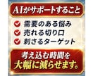コンセプトがわからないを卒業する最初の一歩教えます センスは不要！　SNS初心者が売れるコンセプトを作る全手順 イメージ6
