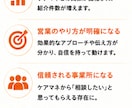 ケアマネ営業のお悩みを現役管理者がサポートします 紹介につながる営業の考え方を一緒に整理します イメージ7