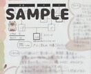 九星気学傾斜宮とカバラ数秘の鑑定書を作ります ♡東洋の気学と西洋のカバラ。重ねて読むと鑑定確率が上がります イメージ9