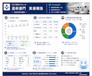 AIを活用し医療の実績報告資料を作成いたします 医療職・中小企業向け AIプレゼン資料作成 イメージ1