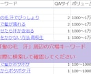 検索上位を狙える[穴場キーワード」を探します キーワードで探しで時間かけるのは、もったいないですよ！ イメージ2