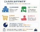 AI導入・活用を構造で整理し、ご提案します 何を実現したいのかを整理し、目的から逆算してご提案します。 イメージ5