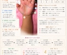 手相と数秘で親子の本質を鑑定しますます 自分と子どもの個性が分かる鑑定書 イメージ2