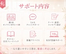 30日でKindle著者デビューを支援します 【あなたの経験や物語を、1冊の本に】 イメージ4