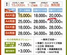集客の不安を、プロの保証で解消します 「まいても効果がない」チラシは、もうやめにしませんか？ イメージ2
