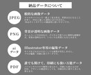 シンプルでも想いの伝わるロゴをデザインします 洗練された完全オリジナルロゴ！デザインデータ込み価格！ イメージ3