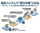 SNSでファン化しやすい図解作成ツールを納品します あなたのアイコンを使った専用の図解作成ツールを開発します、 イメージ5