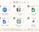 オンライン秘書｜事務作業をサポートします 忙しい事業主様の「誰かに任せたい」を丁寧にサポート イメージ4